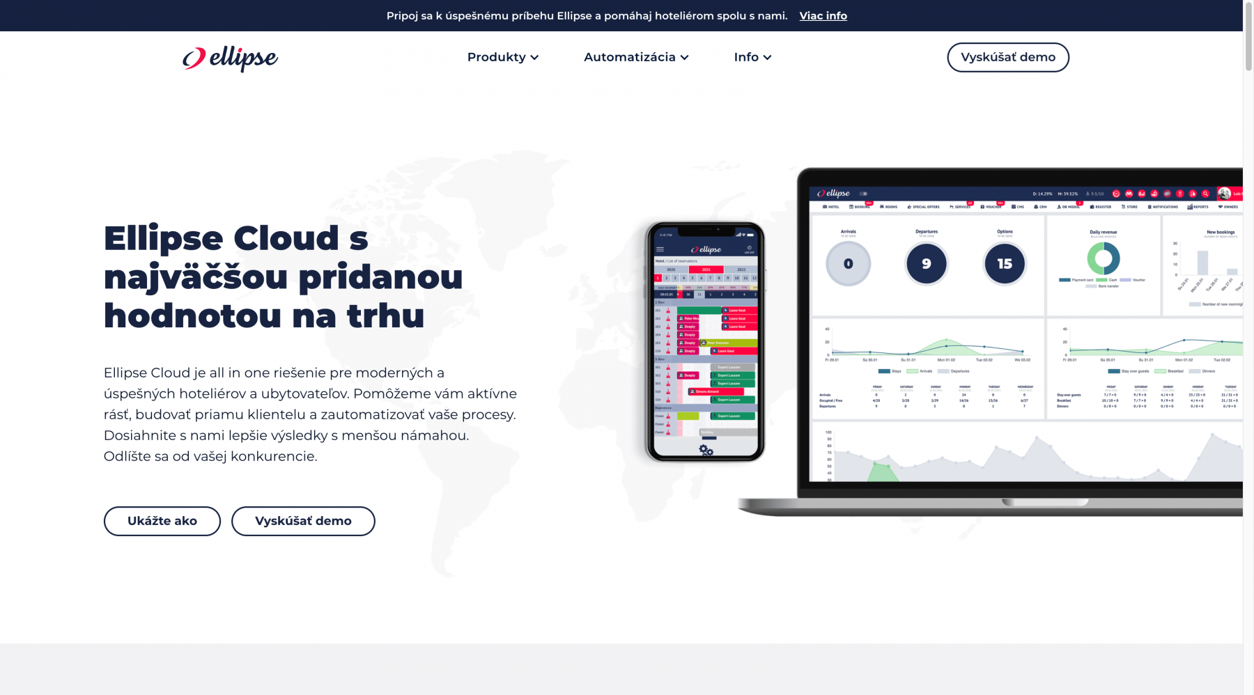 Ellipse Cloud - all in one riešenie pre ubytovateľov a reštaurácie
